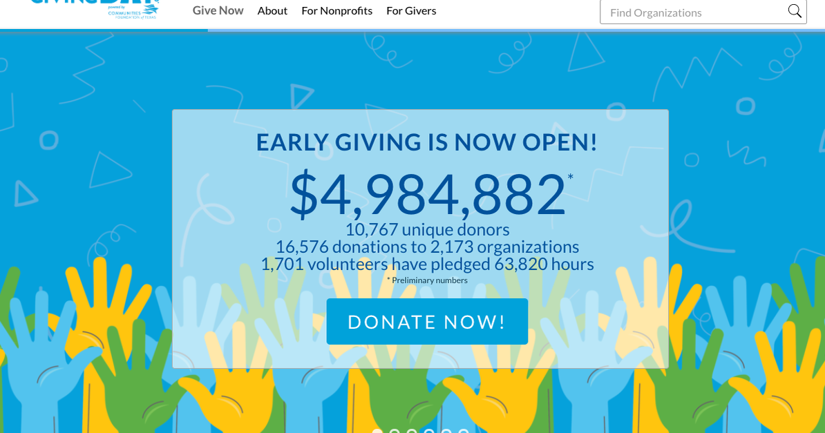 North Texas Nonprofits Meeting More Needs, Need More Help CBS Texas