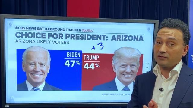 cbsn-fusion-biden-gains-edge-in-arizona-over-trump-and-has-big-lead-in-minnesota-thumbnail-546722-640x360.jpg 