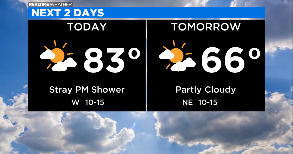Chicago Weather: Warm Day Wednesday; Cool Down Ahead - CBS Chicago