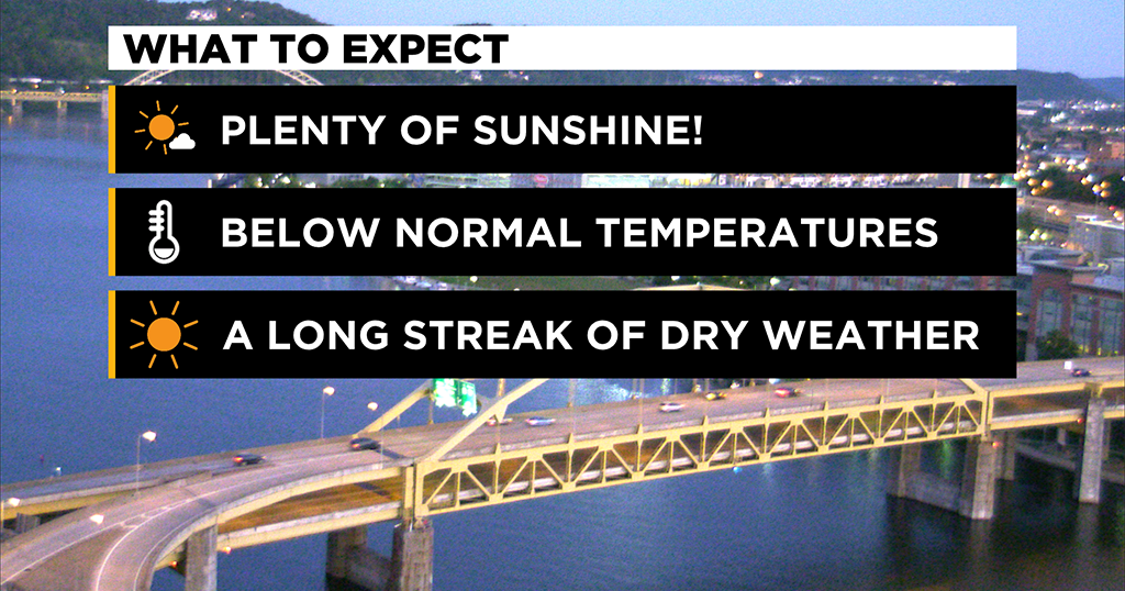 Pittsburgh Weather: Cool Temperatures For Final Weekend Of Summer - CBS ...