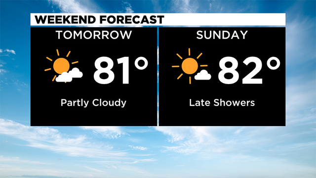Weekend-Forecast.png 