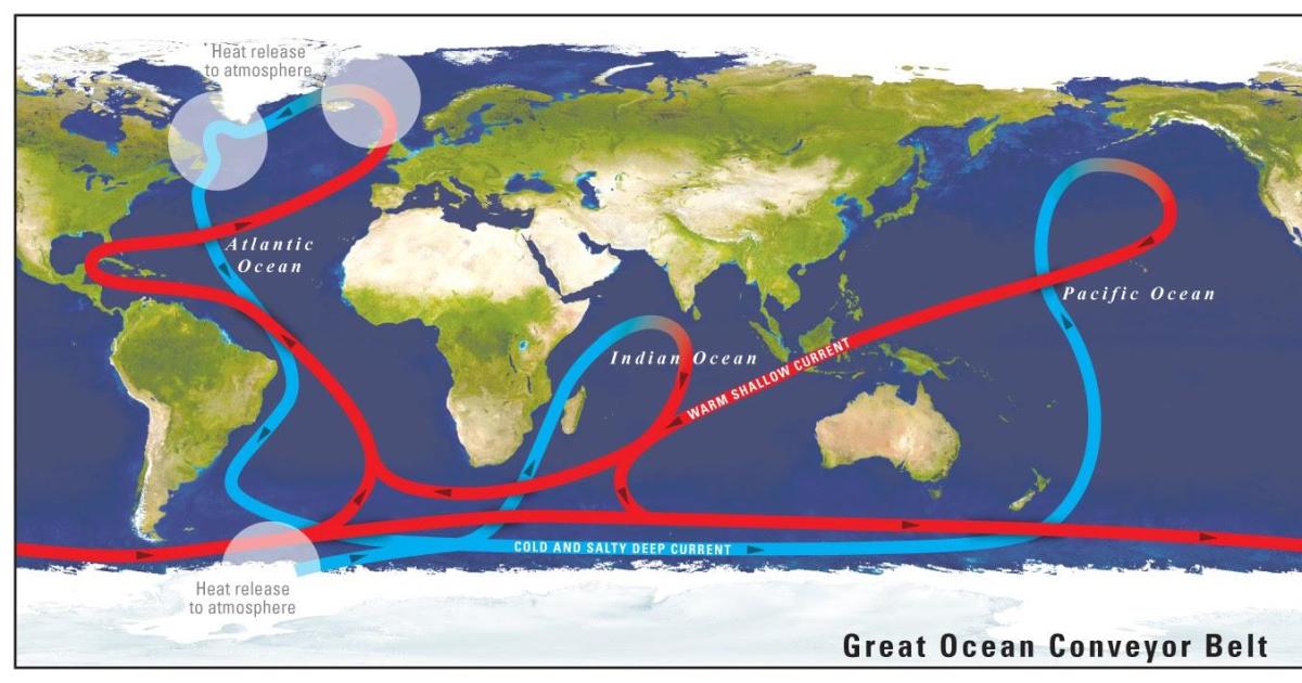 global ocean currents animation