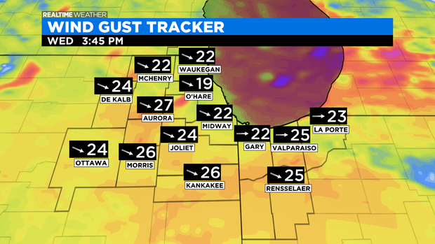 Wind Gust Tracker: 09.29.20 