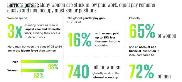 workplace-women-men-united-nations.jpg 