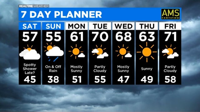 Screen Shot 2020-10-02 at 1.52.36 PM 