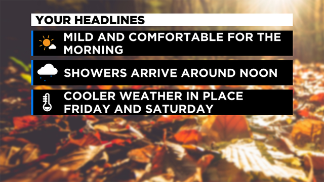 Weather-Headlines-2.png 