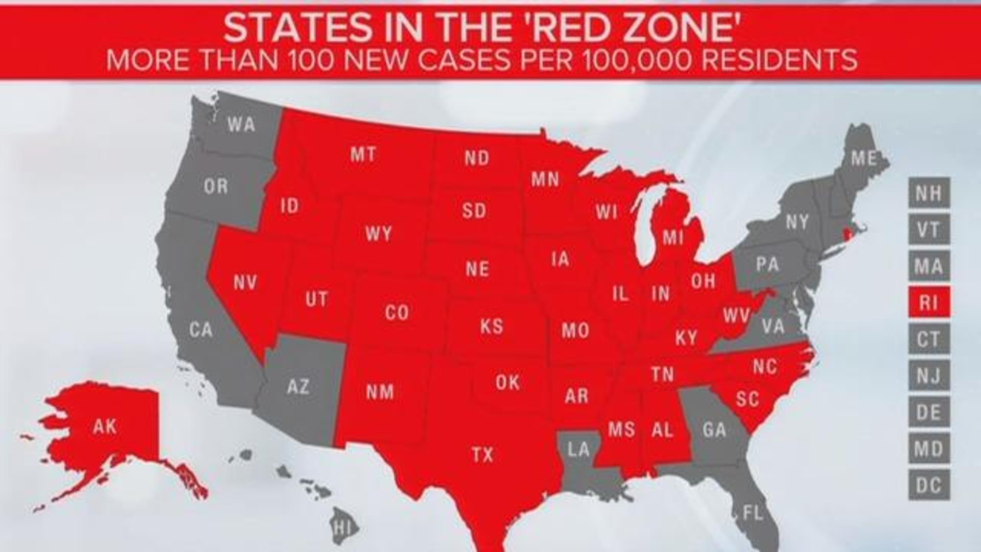 The case against RedZone