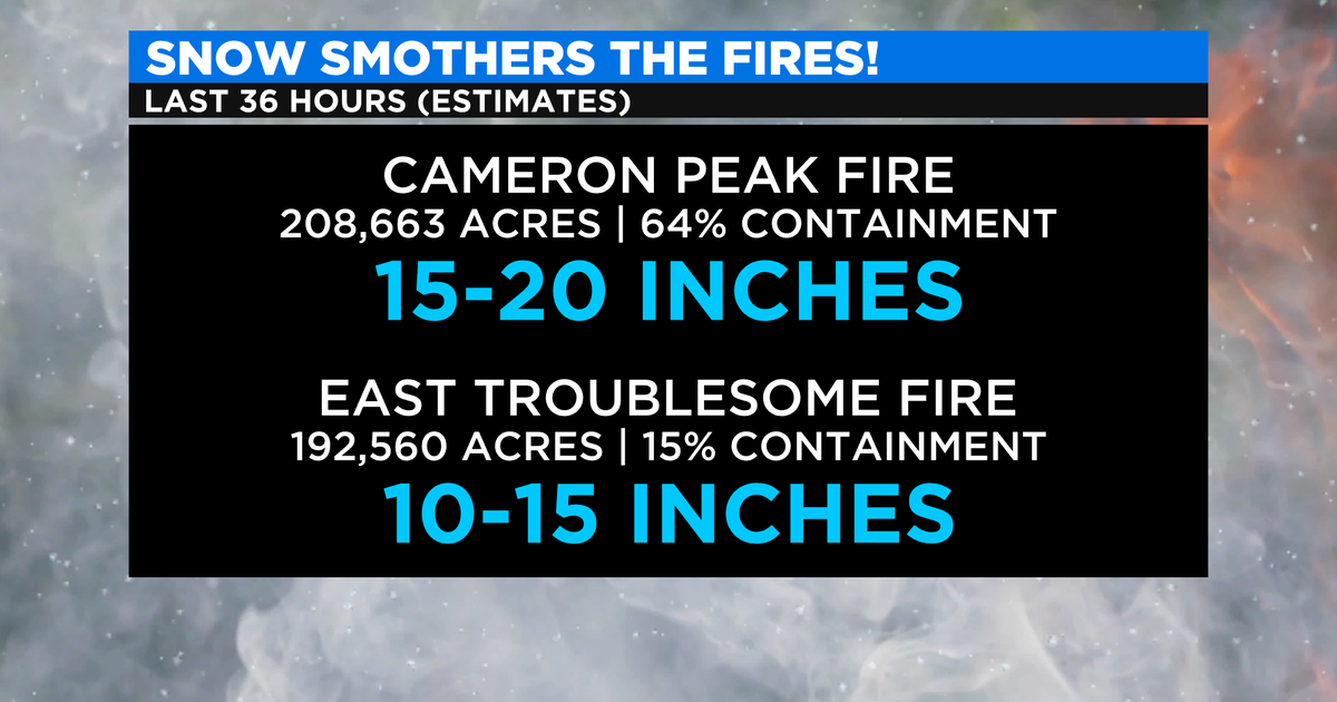 Snowstorm Brings Critically Needed Moisture To Colorado - CBS Colorado