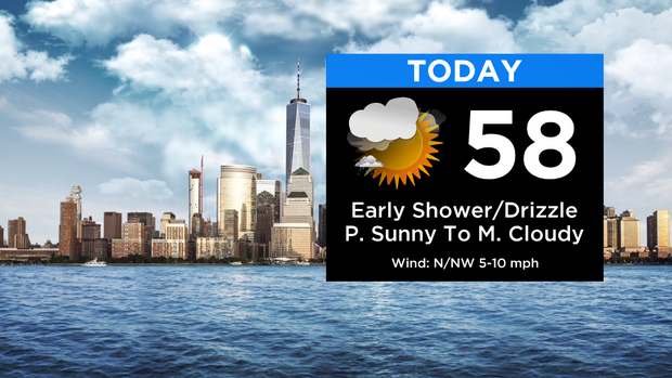 SkyCast Today RT New