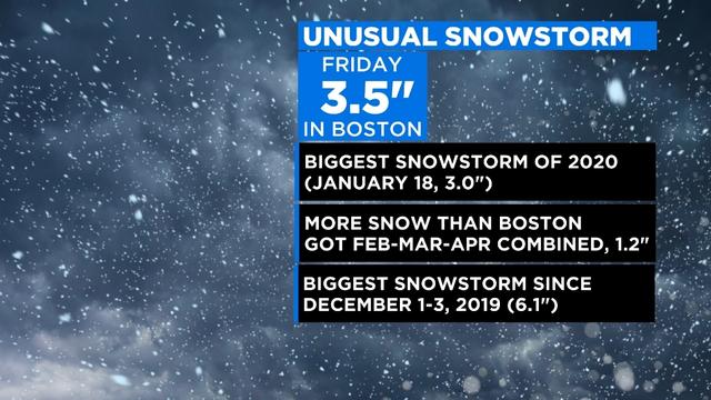 2020-BOSTON-SNOW.jpg 