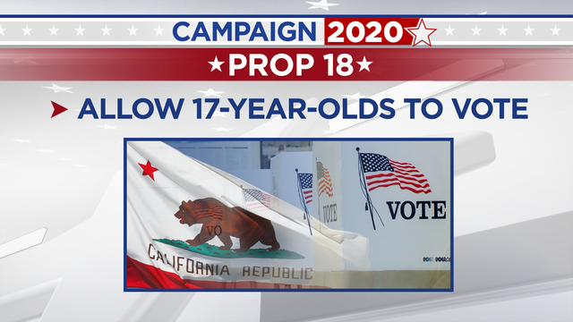 FS_CAMPAIGN_2020_CA_PROP_18_ALLOW_17-YEAR_OLDS_TO_VOTE.png 