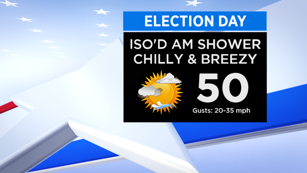 SkyCast Election Day 