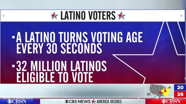 cbsn-fusion-latino-vote-in-florida-closer-look-thumbnail-580353-640x360.jpg 