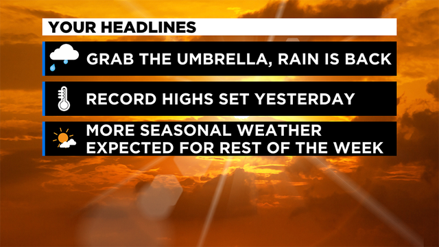 Weather-Headlines.png 