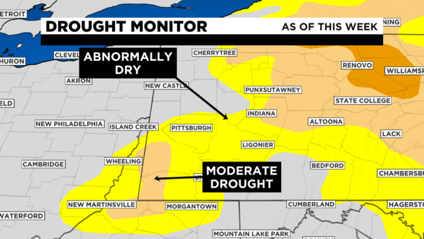 Drought Monitor 
