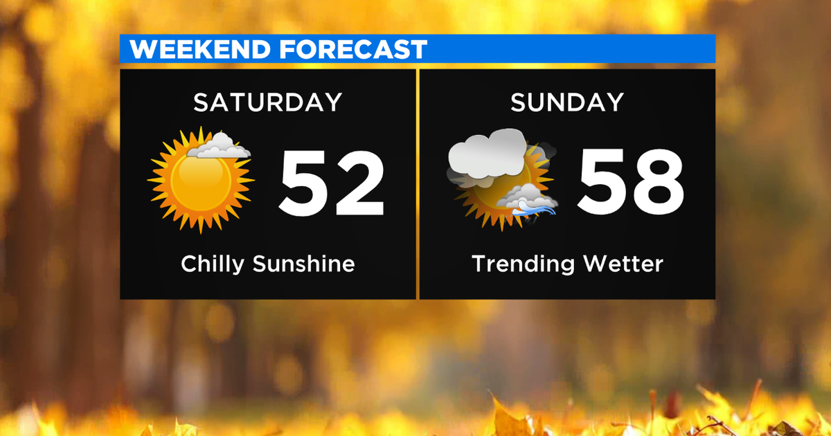New York Weather CBS2's 11/14 Saturday Morning Forecast CBS New York