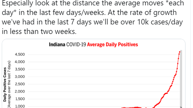 daily-positive-cases.png 