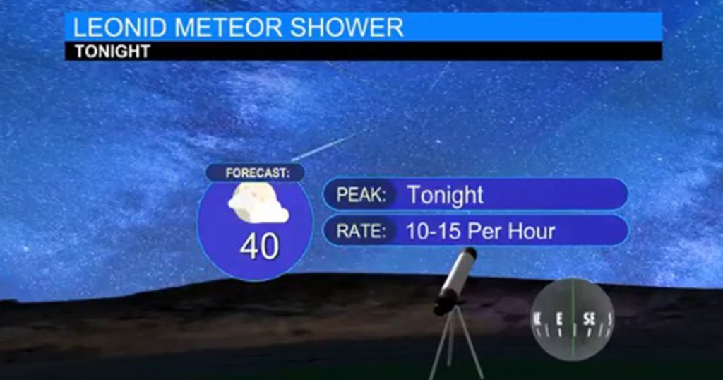 Leonid Meteor Shower How To View Shooting Stars Tonight CBS Boston