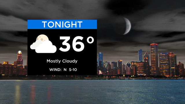 SkyCast-Tonight.png 