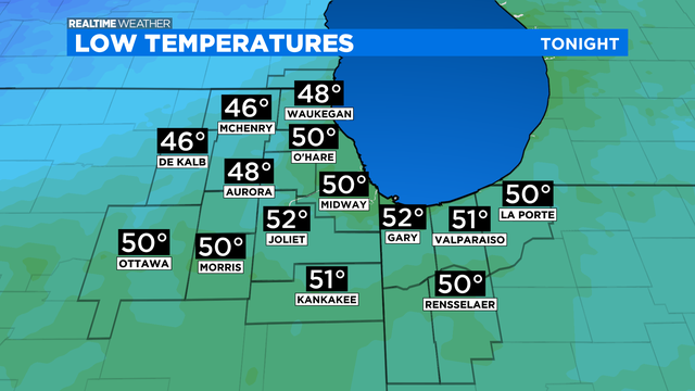 Lows-Tonight-ADI50.png 