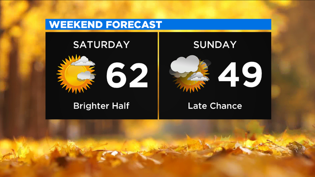 Weekend-Forecast-New-8.png 