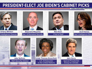 Biden makes first Cabinet picks of his administration