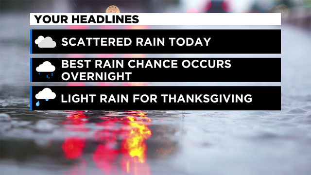 Weather-Headlines-5.png 