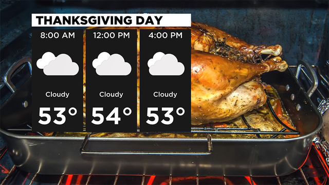 Thanksgiving-Forecast.png 
