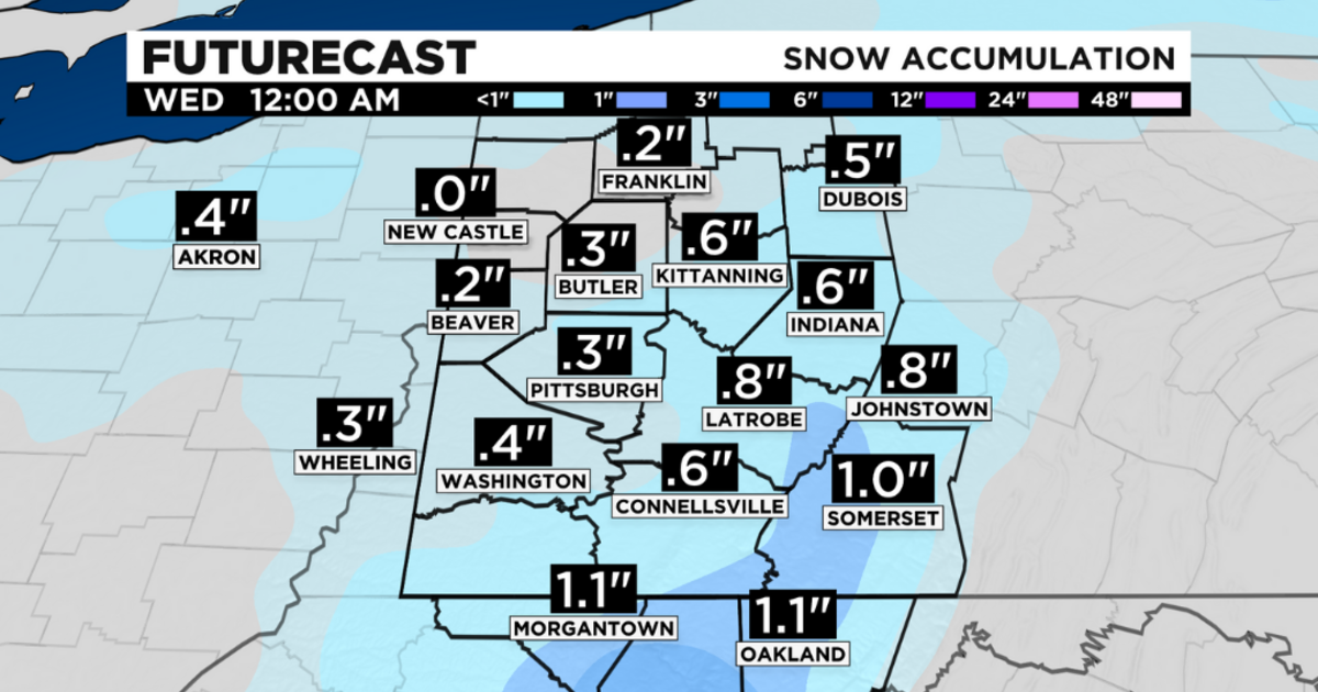 Pittsburgh Weather Winds Gusts To Pick Up, Lake Effect Show Showers