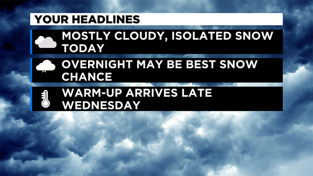 Weather-Headlines-2.png 