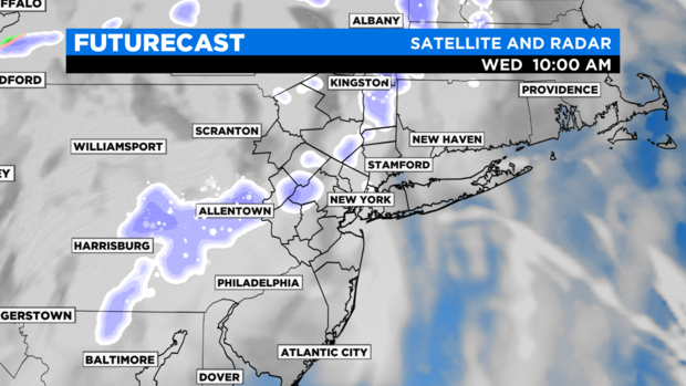 FutureCast 4k12k 