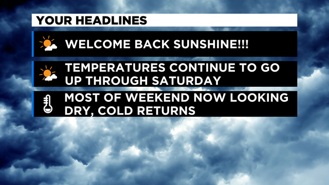 Weather-Headlines-4.png 