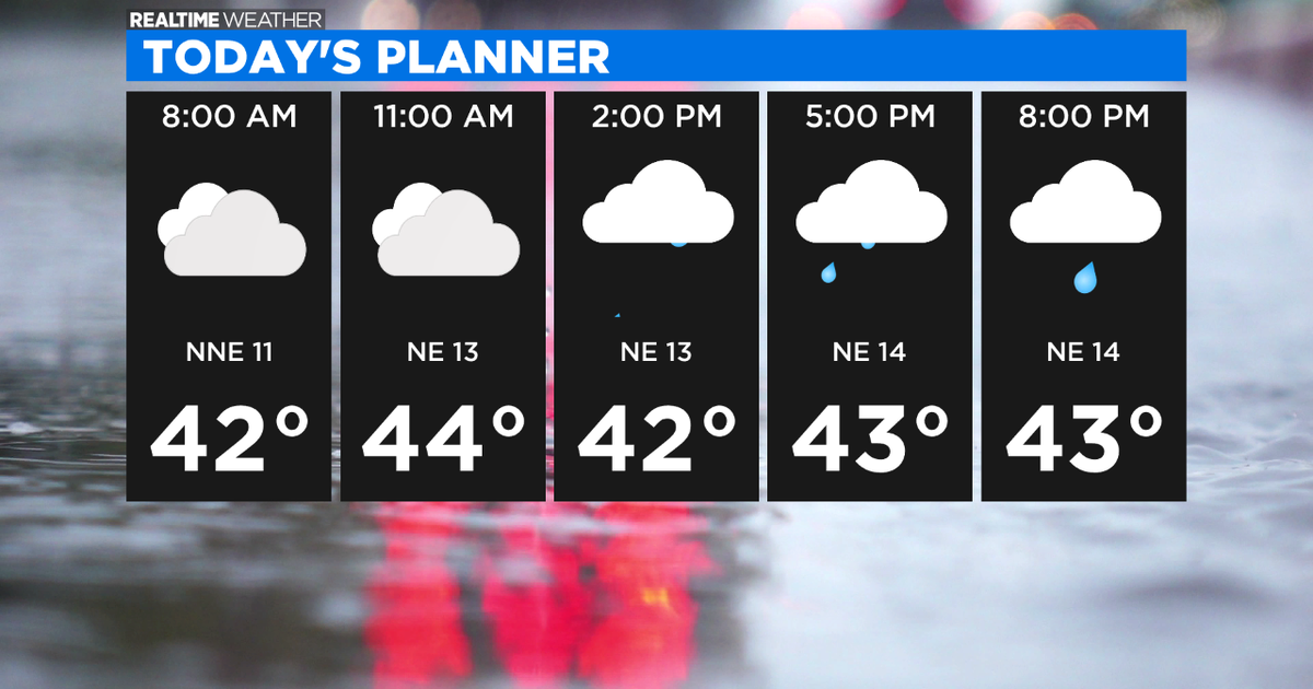 Chicago Weather: Rain Expected Friday; Wet Weekend Ahead - CBS Chicago