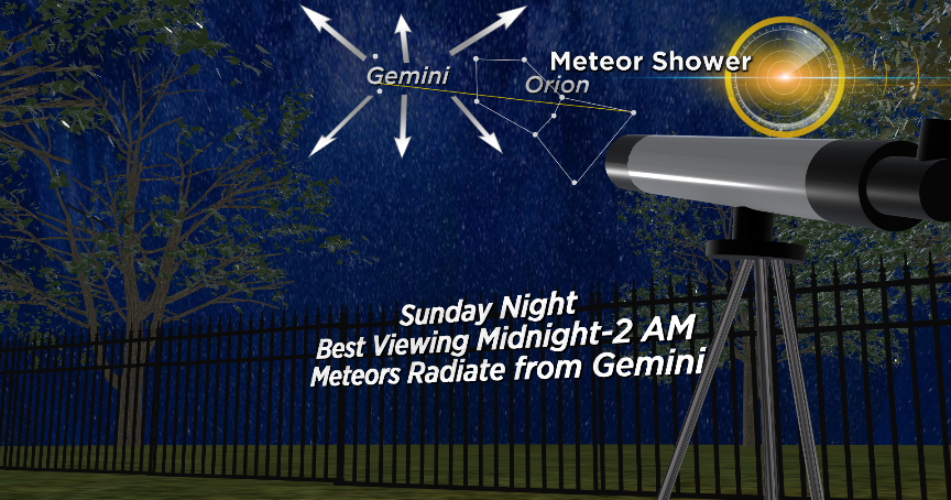 Sunday Night Into Monday The Best Chance To Get A Glimpse Of 2020