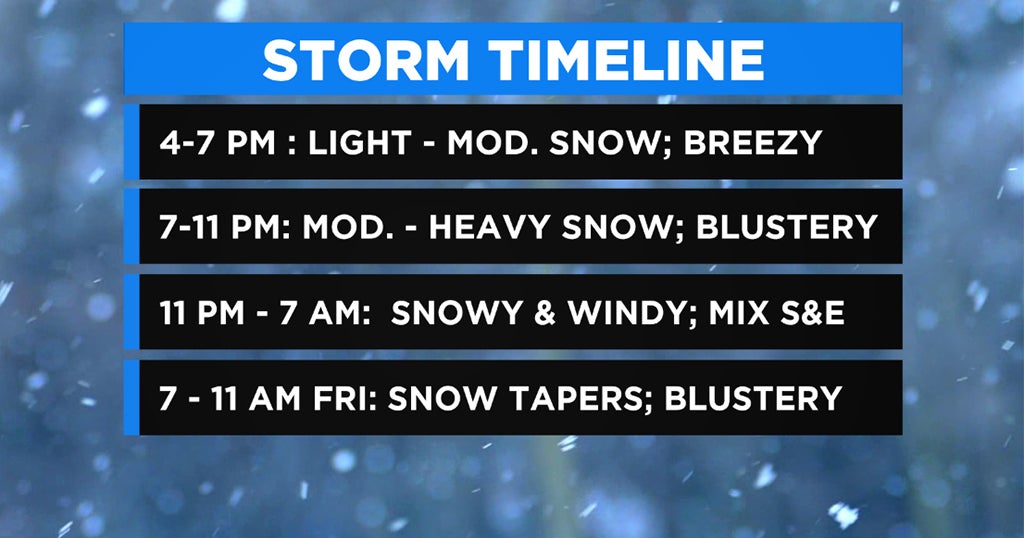 TIMELINE: Tracking The Snow In New York, New Jersey And Connecticut ...