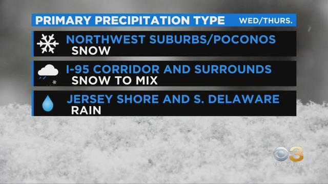 primary-precip.jpg 