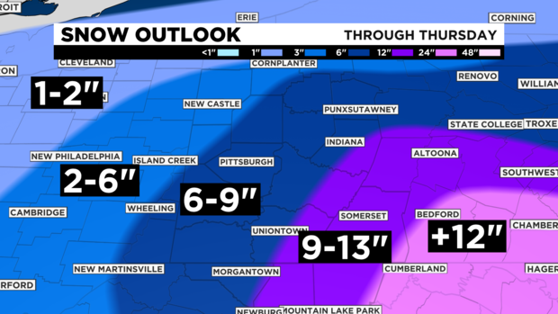 Snow Outlook 