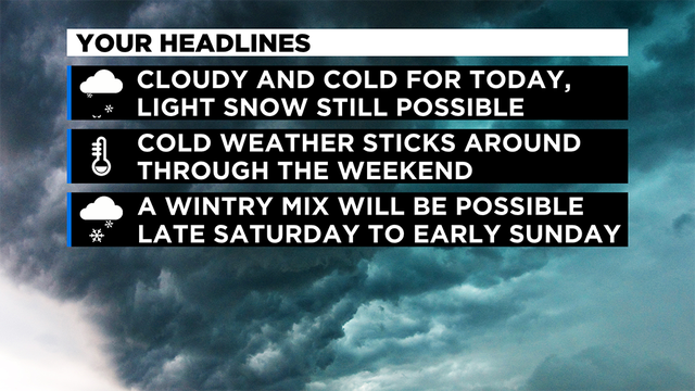 Weather-Headlines-7.png 