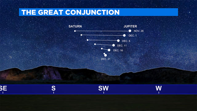 the-great-conjunction.jpg 