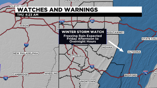 Watches and Warnings