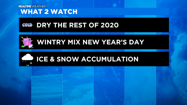 Headlines-with-Interactivity17.png 