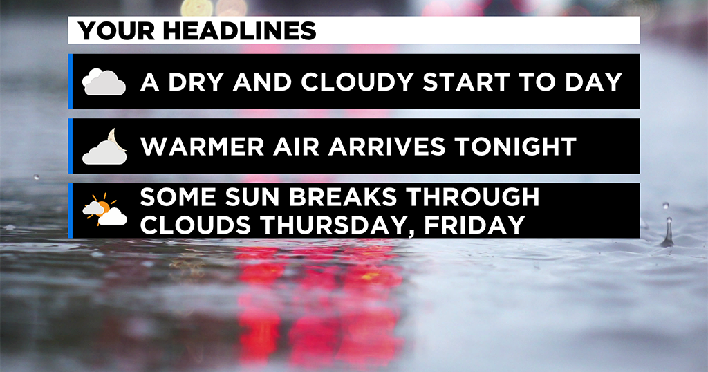 Pittsburgh Weather: Dry And Cloudy Day With Warm Air Arriving In The ...