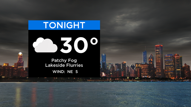 SkyCast-Tonight32.png 