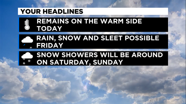 Weather-Headlines-4.png 