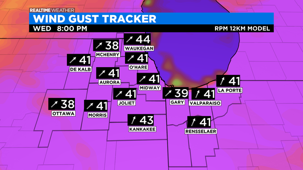 Wind Gusts: 01.19.21 