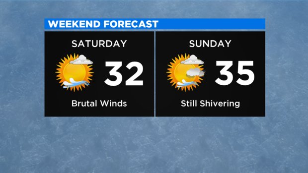 Weekend Forecast New 