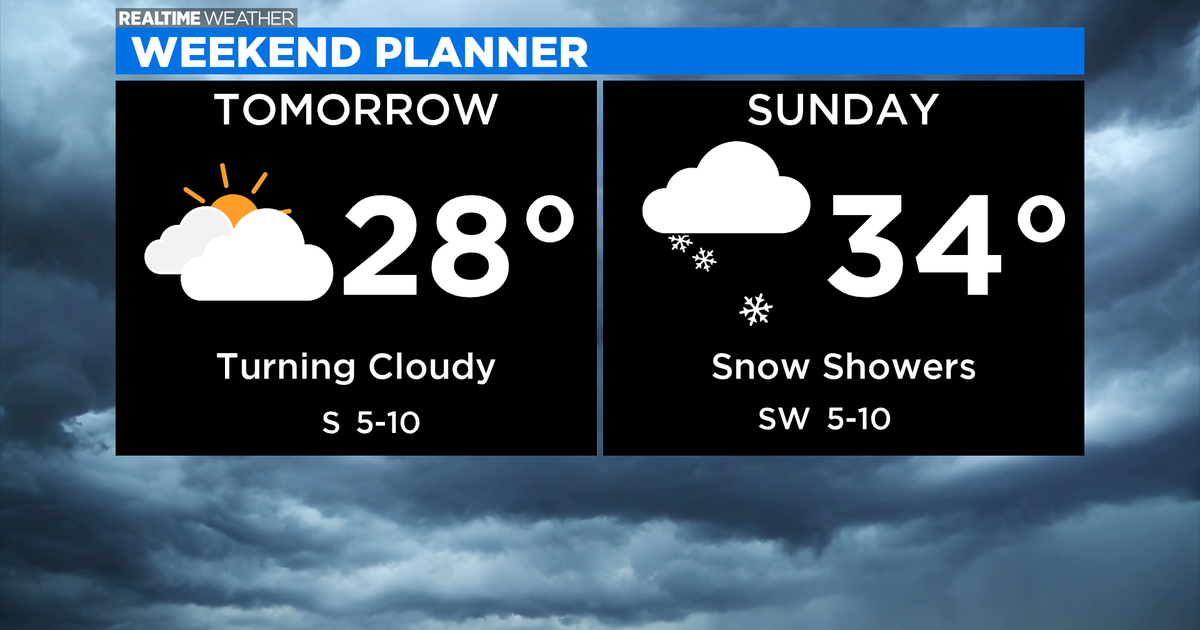 Chicago Weather: Two Snow Chances Over The Next Few Days - CBS Chicago