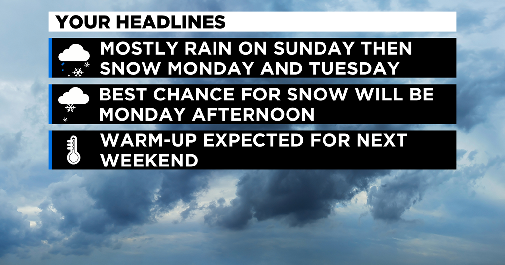 Pittsburgh Weather: Another Cold Day With Possible Snow Showers Ahead ...
