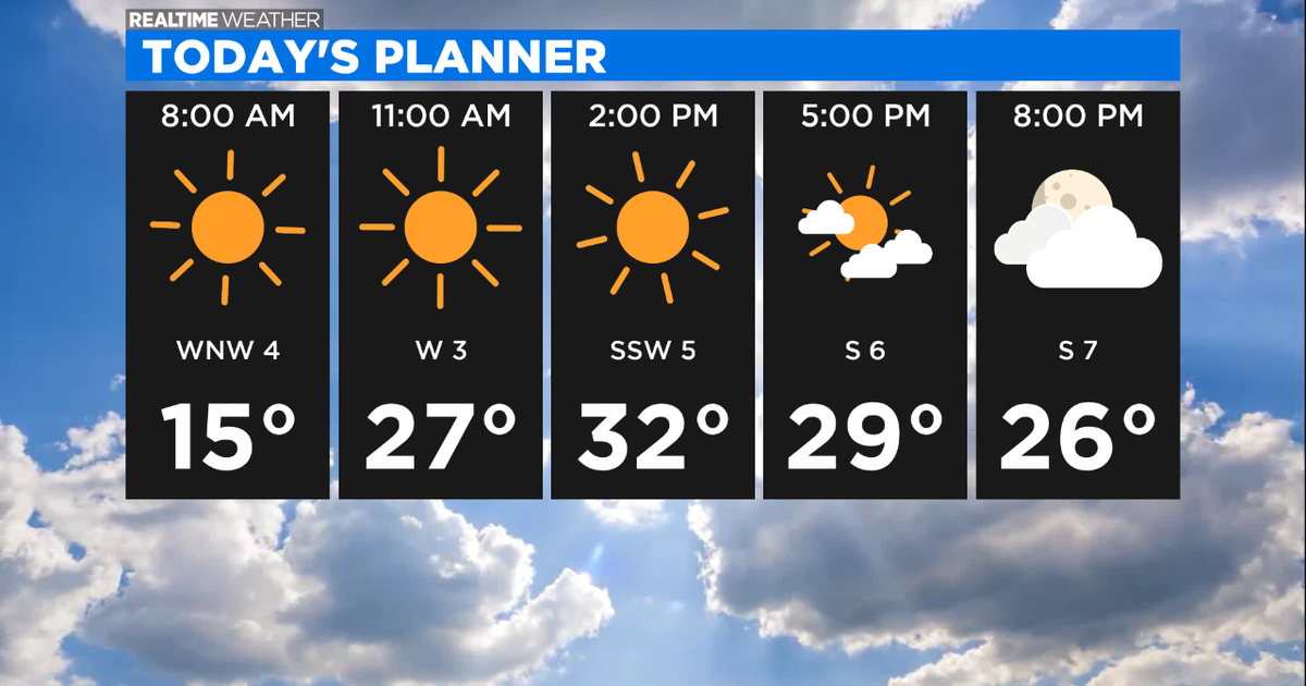 Chicago Weather: One More Quiet Day Before Wintry Mix Thursday, Weekend ...