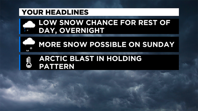 Weather-Headlines-2.png 